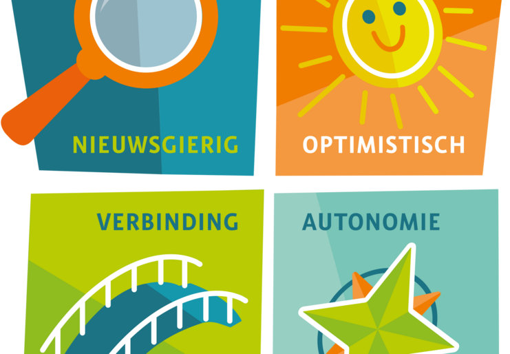 Nova Visieplaatje_eind